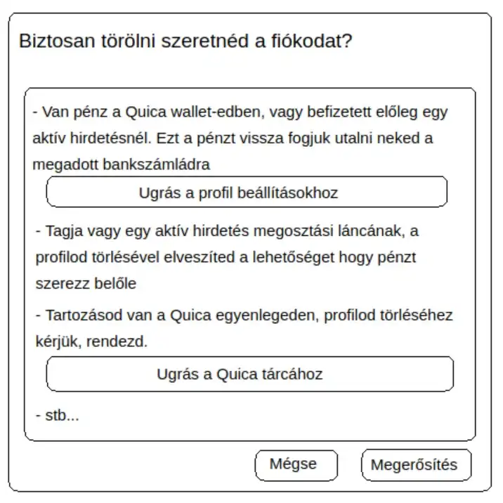 Wireframe of the account deletion dialog, which first points the user to any money left in the wallet, active shares or outstanding debts