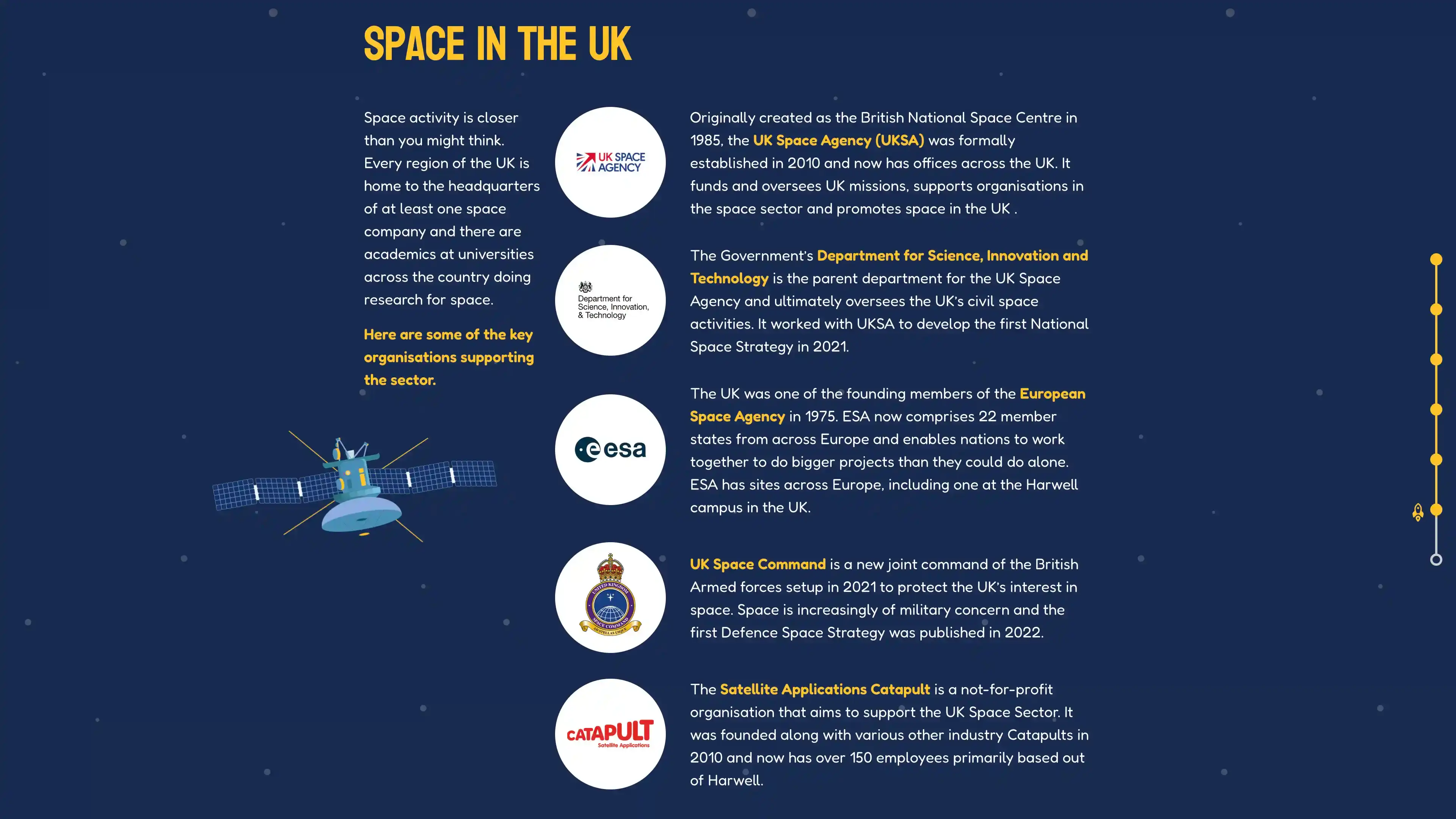 Luna Space satellite operations dashboard with real-time telemetry data